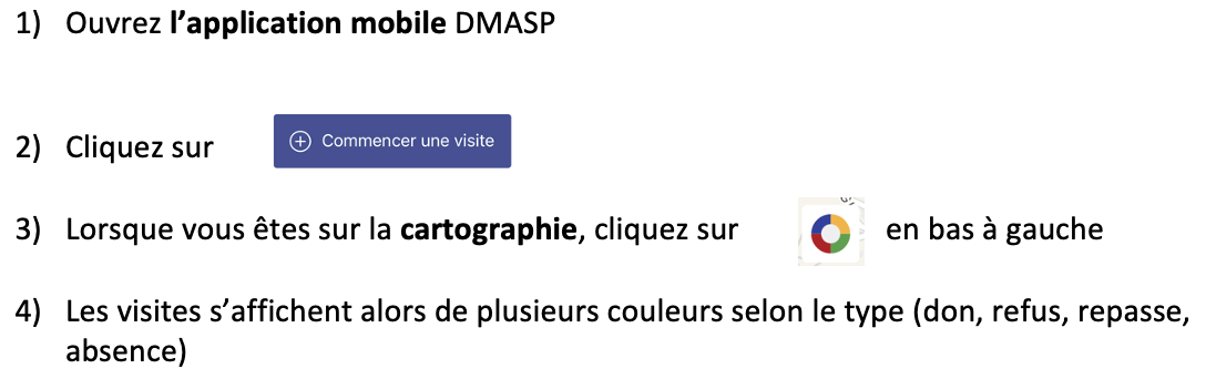 explication visites cartographie